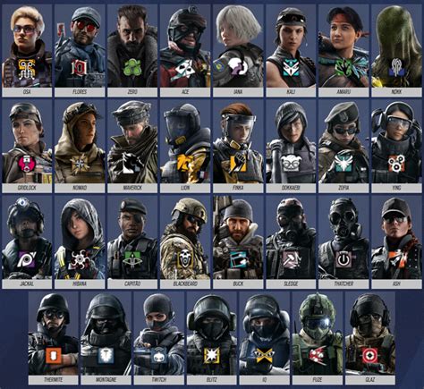 The best Rainbow Six Siege operators .